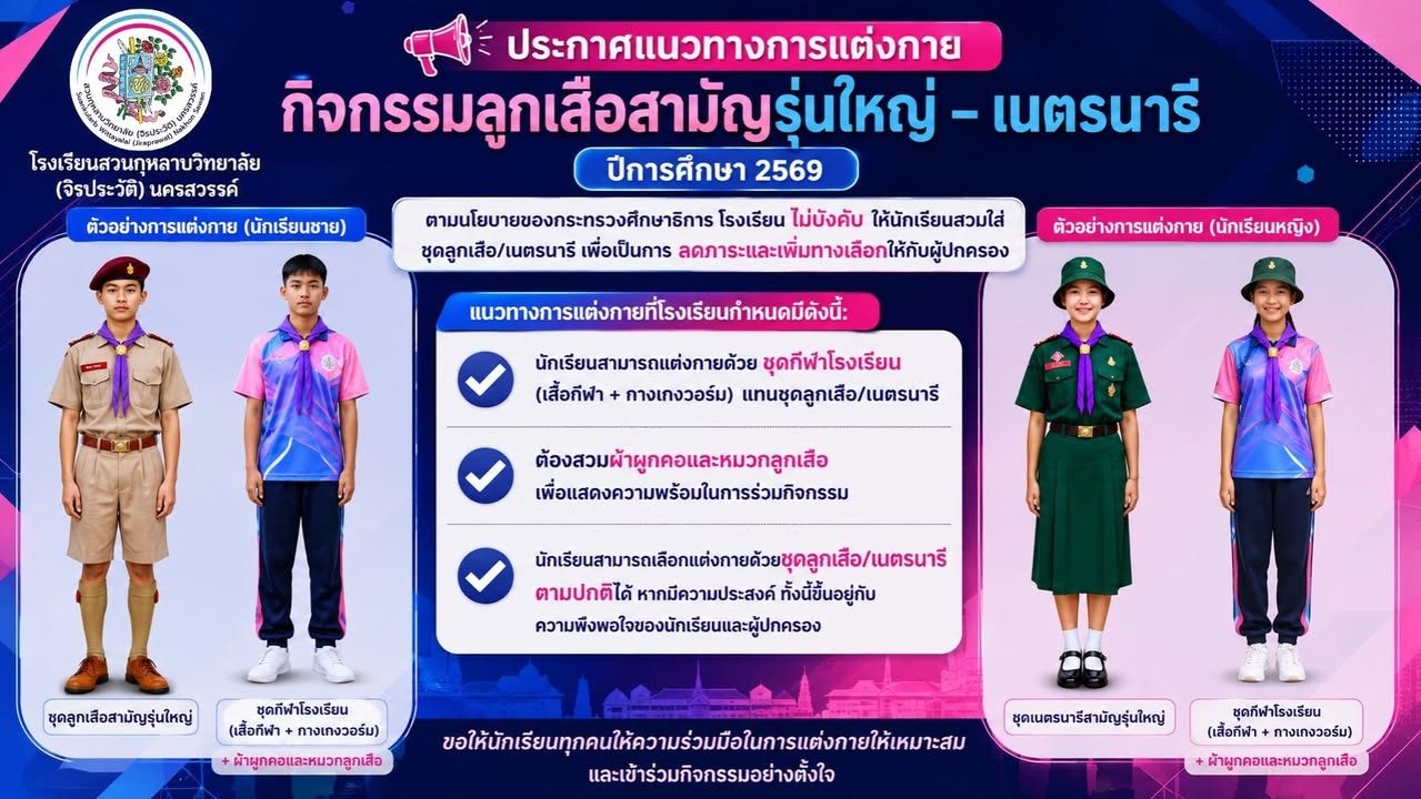 เปิดเทอมนี้... มาแต่งตัวให้หล่อ-สวย     ถูกระเบียบสไตล์เด็กโรงเรียนสวนกุหลาบวิทยาลัย (จิรประวัติ) นครสวรรค์ กันเถอะ!