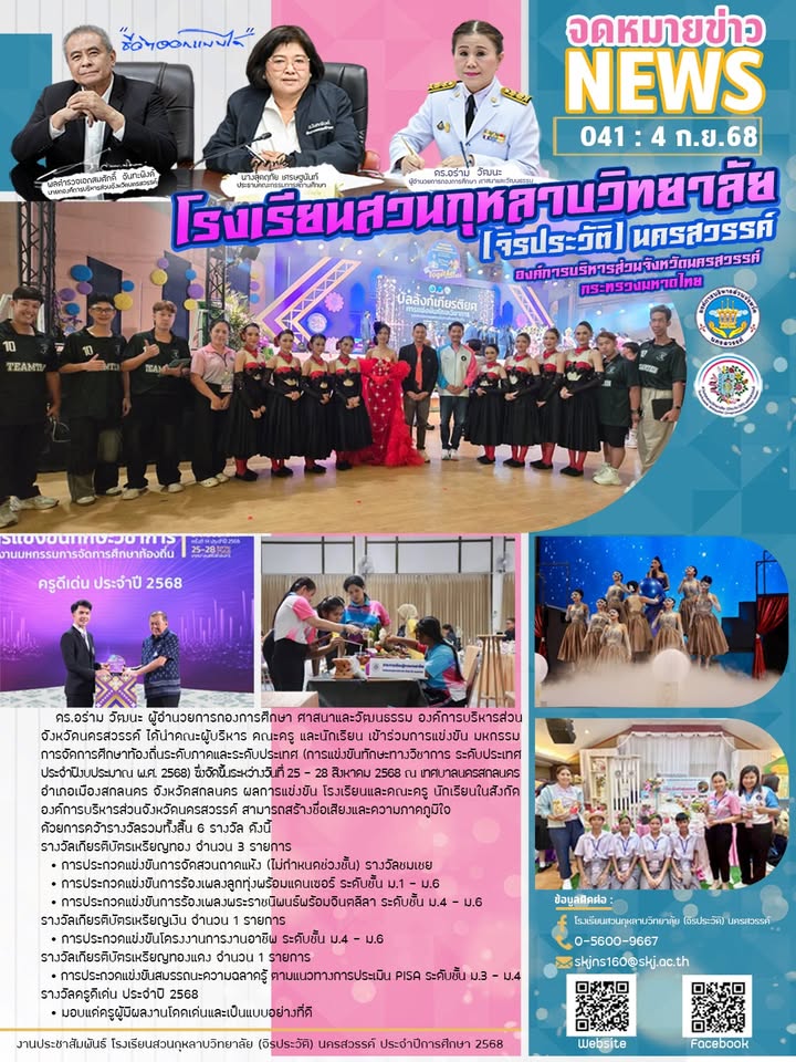 คว้า 6 รางวัลในการแข่งขันมหกรรมการจัดการศึกษาท้องถิ่นระดับประเทศ ประจำปี 2568